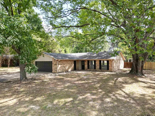 17551 Kristopher Cir, Whitehouse, TX 75791