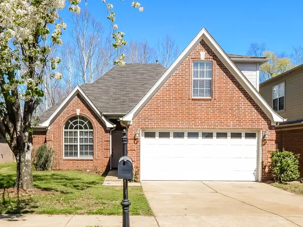 7182 Crape Myrtle Dr, Olive Branch, MS 38654