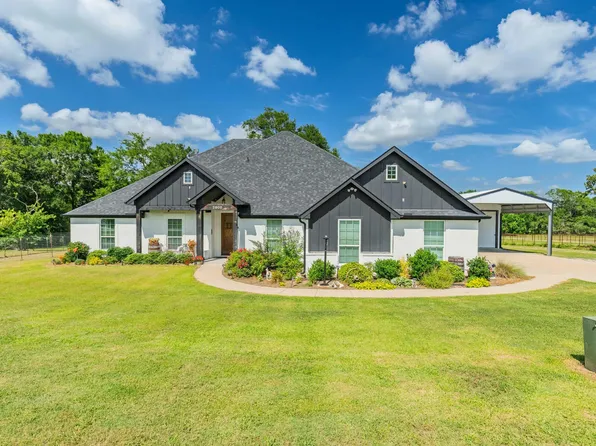 2902 Canvas Back Dr, Greenville, TX 75402