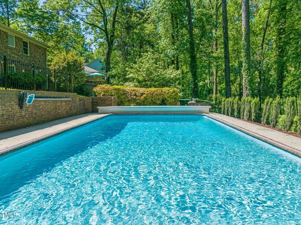 3420 Sheridan Dr, Durham, NC 27707