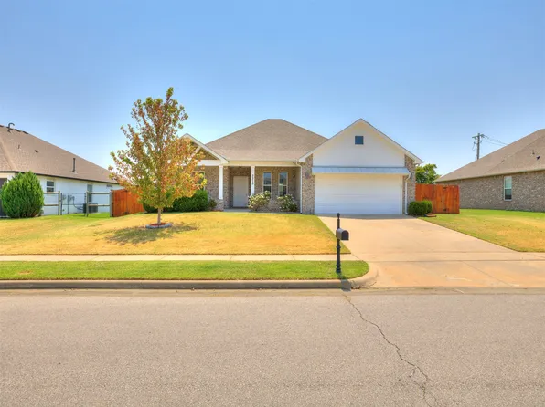7315 E Oakridge St, Broken Arrow, OK 74014