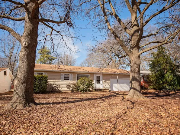 2261 S Florence Avenue, Springfield, MO 65807