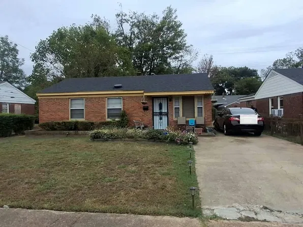 2203 Heard Ave, Memphis, TN 38108