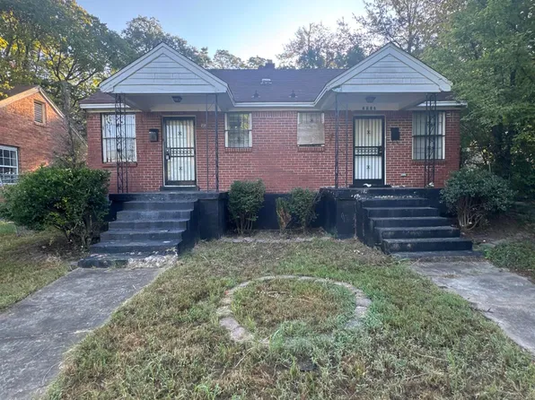 1510 Latham St, Memphis, TN 38106