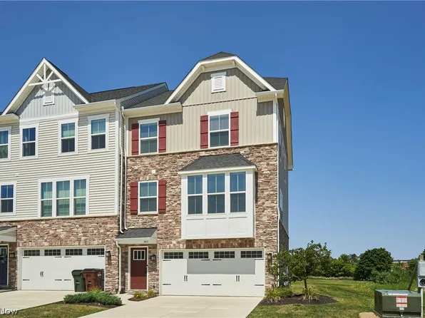 3411 Links Dr, Akron, OH 44333