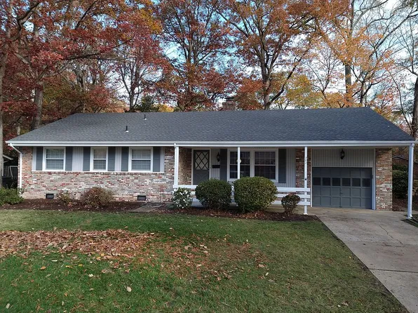 302 Lookout Pass, Hampton, VA 23669