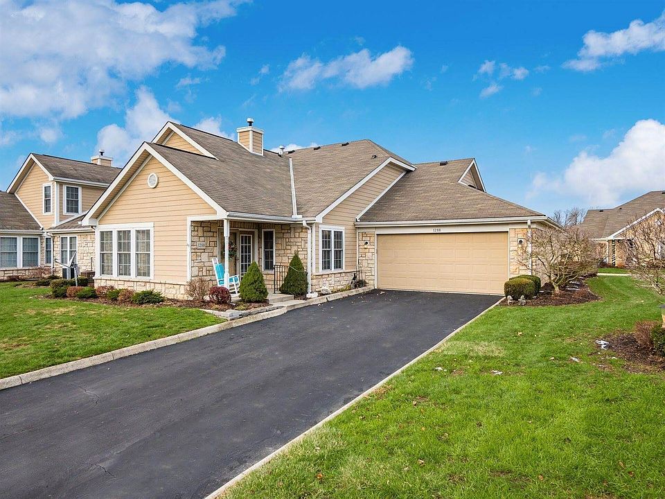 1st image of 1288 Winningham Ln