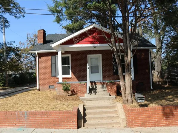 205 Guilford Ave, High Point, NC 27262