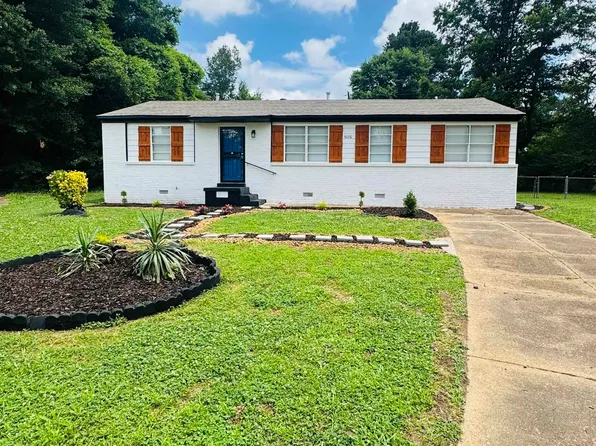5076 Newton Rd, Memphis, TN 38109