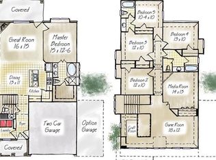 7224 Silver City Dr, Fort Worth, TX 76179