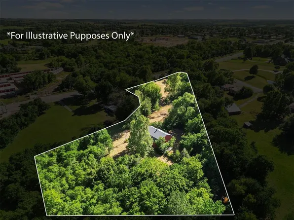 2500 W Grand Ave, Chickasha, OK 73018