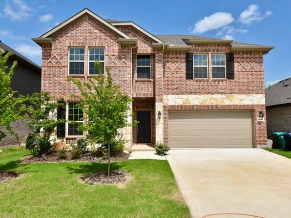 Home for Sale in Denton TX
