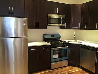Rented by Distinct NYC