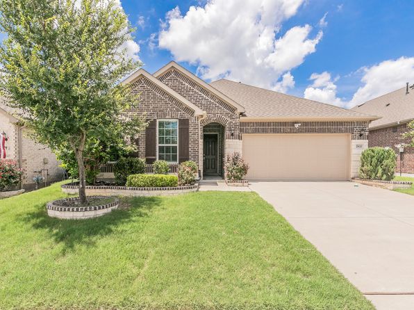 Home for Sale in McKinney TX