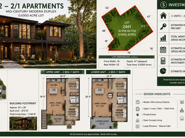 2461 Terrace Trl, Decatur, GA 30035