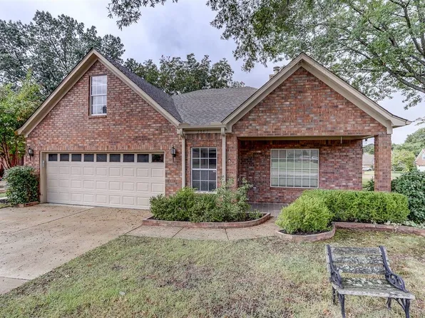 3593 Gillia Cir W, Memphis, TN 38135