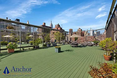 Rented by Anchor Associates