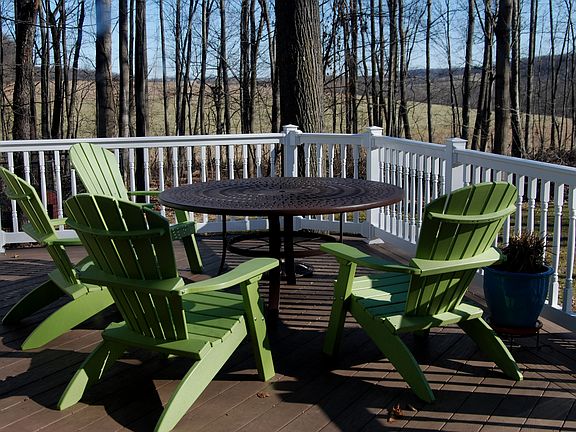 Deck and backyard view