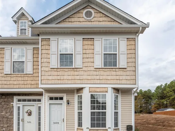 5604 Katherine Ct, Dallas, NC 28034