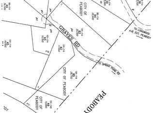 40 Graves Rd, Lynn, MA 01904