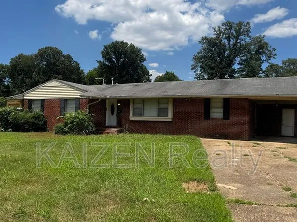 1814 Marjorie St, Memphis, TN 38106