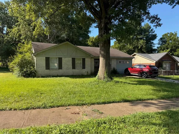 5336 Braden Dr, Memphis, TN 38127