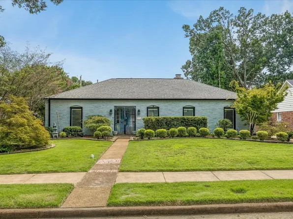 5911 Macleod Dr, Memphis, TN 38119