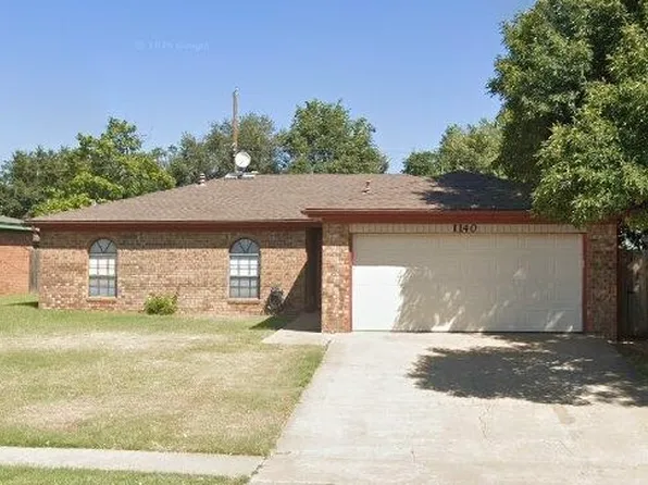 1140 Trinchera Dr, Amarillo, TX 79110