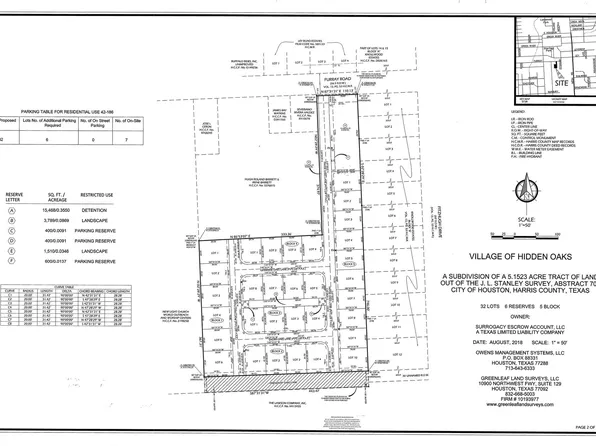 0 Payge Oaks Ln, Houston, TX 77028