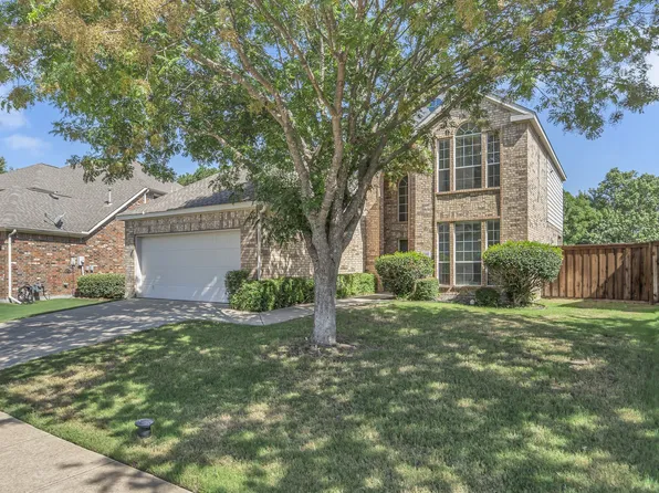 2308 Trinity Ln, McKinney, TX 75072