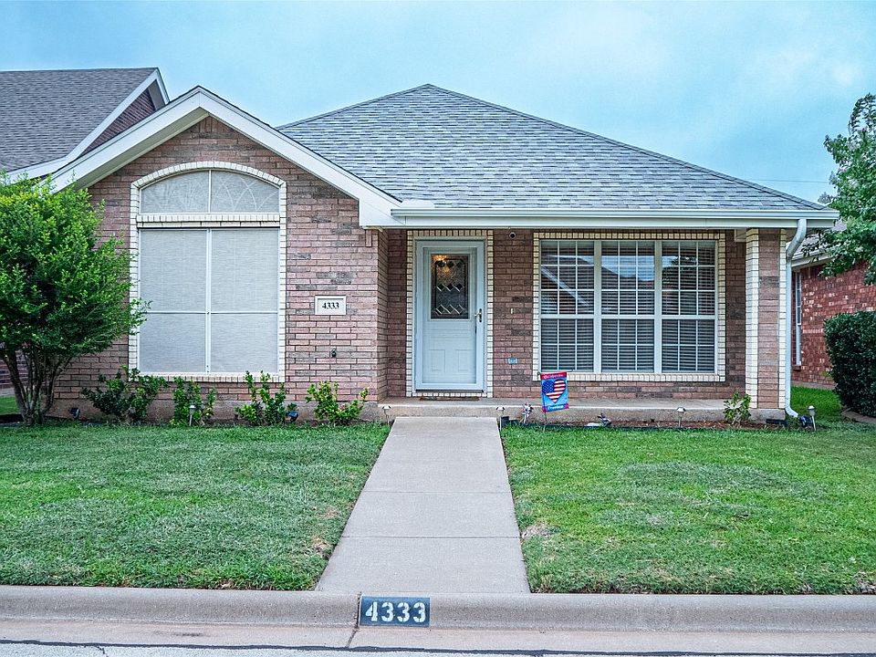 Zillow Abilene