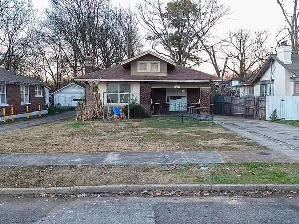 3604 Coleman Ave, Memphis, TN 38122