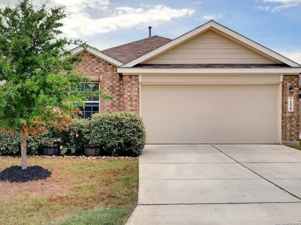 7139 Geranium Path, San Antonio, TX 78218