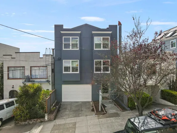 415-417 44th Ave, San Francisco, CA 94121
