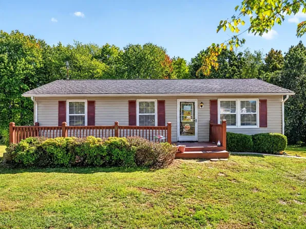 158 Coffey Rd, Concord, VA 24538