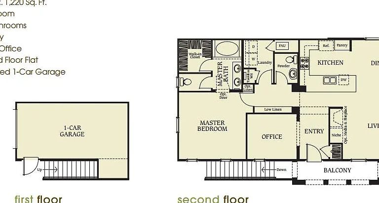 Floorplan - great plan for young family