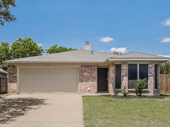 5904 Heatherglen Ter, Fort Worth, TX 76179