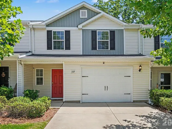 3337 Ellingford Rd, Charlotte, NC 28214