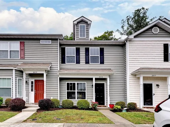 2038 Genevieve Trl, Williamsburg, VA 23185