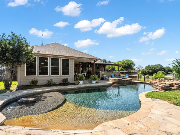 15401 County Road 4052, Kemp, TX 75143