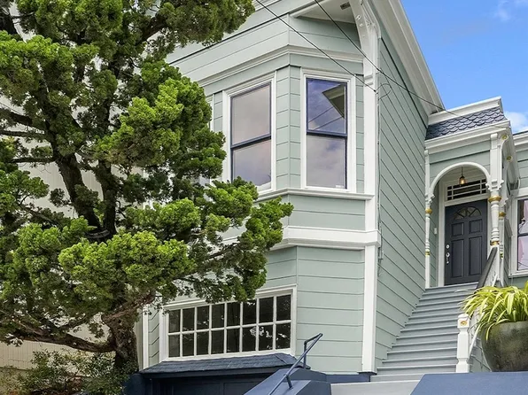 438 Elizabeth St, San Francisco, CA 94114