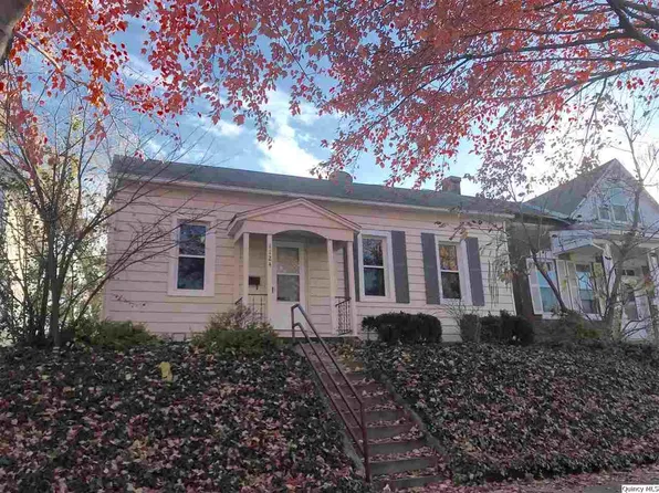 1124 Monroe St, Quincy, IL 62301