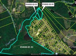 357 Garvey Cir, Columbia, SC 29203