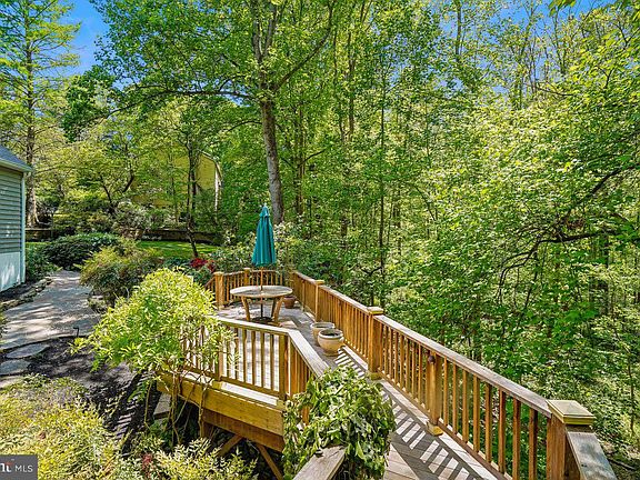 5th image of 11115 Lochinver Ln
