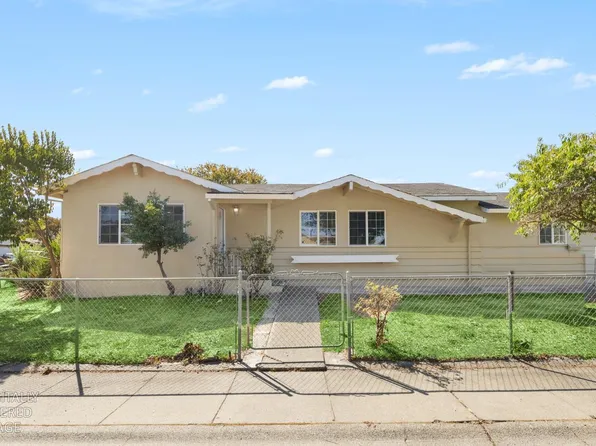 2190 Meadowglen Ave, Sacramento, CA 95832