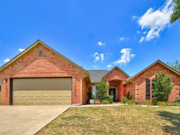 Midwest City OK Real Estate - Midwest City OK Homes For Sale | Zillow