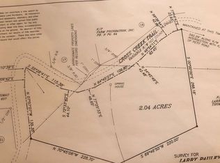 Cross Creek Trl, Jasper, GA 30143