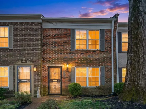 533 Peabody Sq #533, Memphis, TN 38104