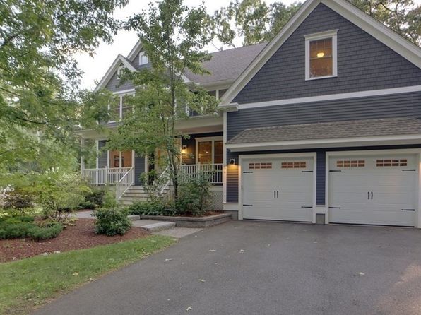 Zillow Bradford Ma