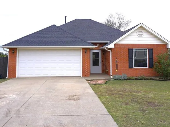 1412 Coffey Dr, Perry, OK 73077